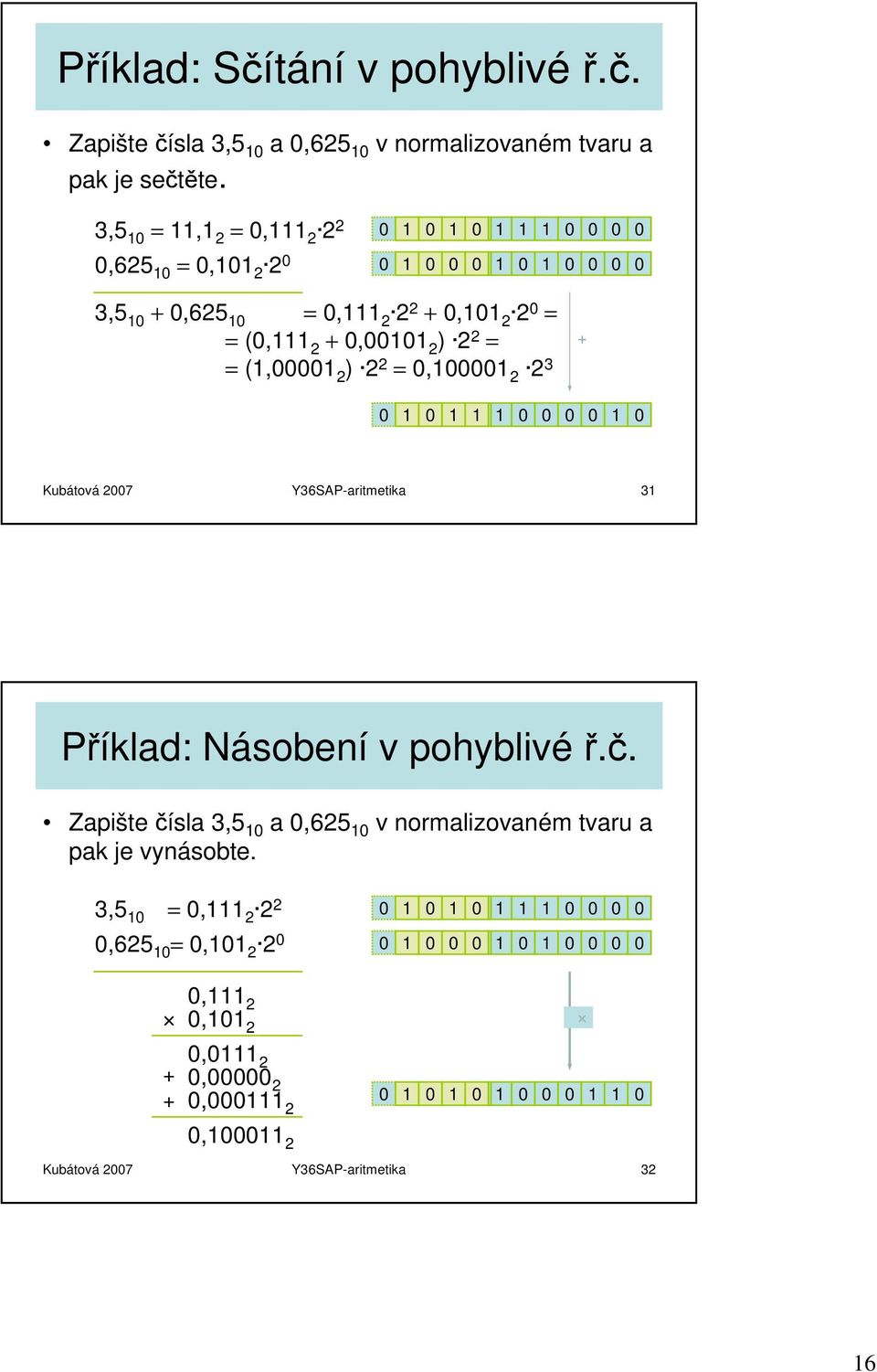 2 = = (1,00001 2 ) 2 2 = 0,100001 2 2 3 + 0 1 0 1 1 1 0 0 0 0 1 0 Kubátová 2007 Y36SAP-aritmetika 31 Příklad: Násobení v pohyblivé ř.č.