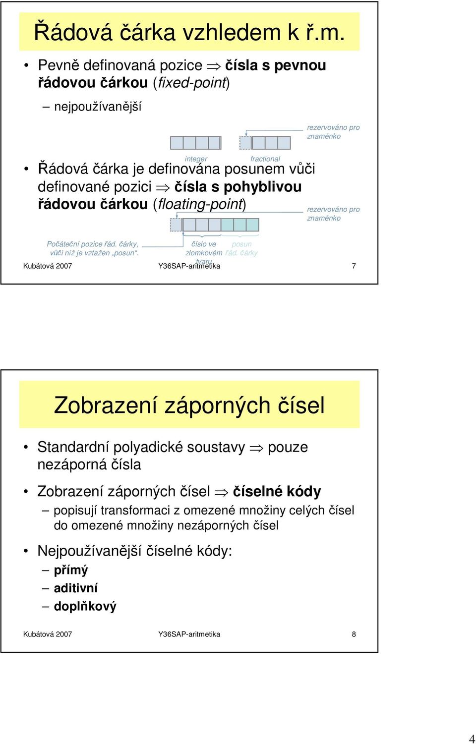 Pevně definovaná pozice čísla s pevnou řádovou čárkou (fixed-point) nejpoužívanější rezervováno pro znaménko integer fractional Řádová čárka je definována posunem vůči definované