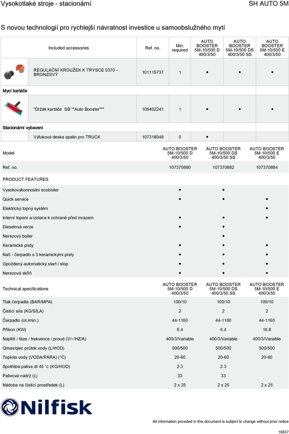 Nerezový boiler Keramické písty Na5 - čerpadlo s 3 keramickými písty Opoždený automatický start / stop Nerezová skříň Technical specifications SS Tlak čerpadla (BAR/MPA) 100/10 100/10 100/10 Čistící