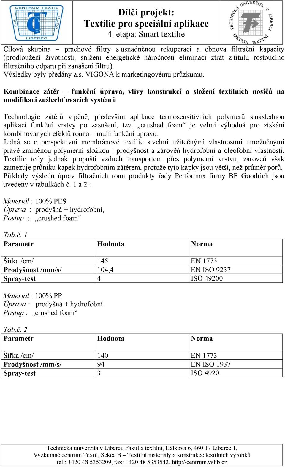 Kombinace zátěr funkční úprava, vlivy konstrukcí a složení textilních nosičů na modifikaci zušlechťovacích systémů Technologie zátěrů v pěně, především aplikace termosensitivních polymerů s následnou