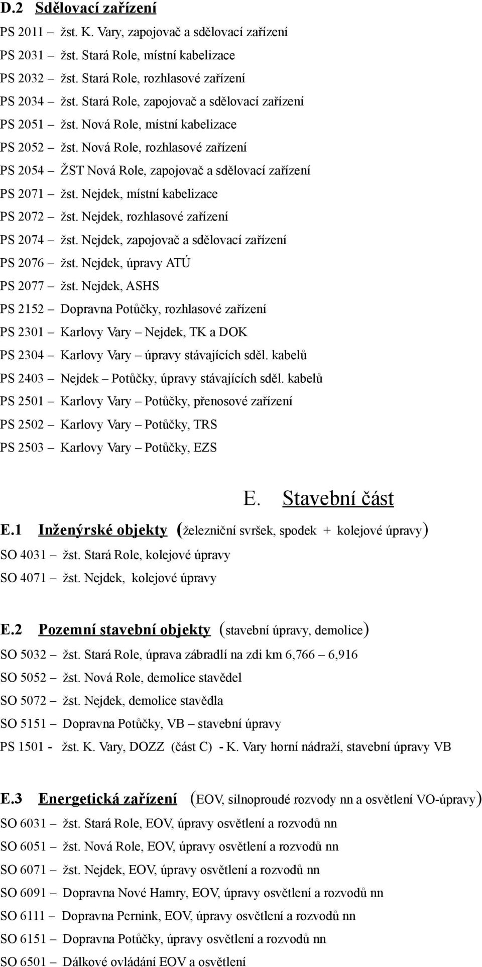 Nejdek, místní kabelizace PS 2072 žst. Nejdek, rozhlasové zařízení PS 2074 žst. Nejdek, zapojovač a sdělovací zařízení PS 2076 žst. Nejdek, úpravy ATÚ PS 2077 žst.