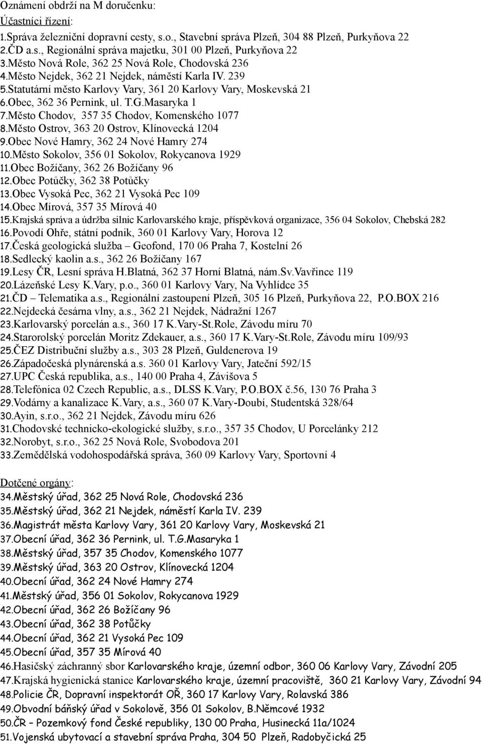 G.Masaryka 1 7.Město Chodov, 357 35 Chodov, Komenského 1077 8.Město Ostrov, 363 20 Ostrov, Klínovecká 1204 9.Obec Nové Hamry, 362 24 Nové Hamry 274 10.