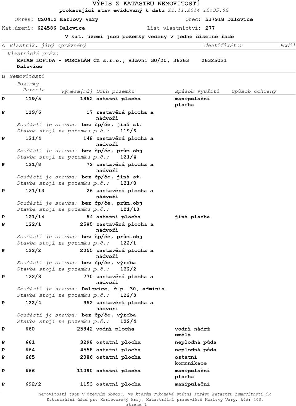 území jsu pzemky vedeny v jedné číselné řadě Identifikátr 26325021 B Nemvitsti zemky arcela Výměra[m2] Druh pzemku Způsb využití Způsb chrany 119/5 1352 statní plcha manipulační plcha 119/6 17