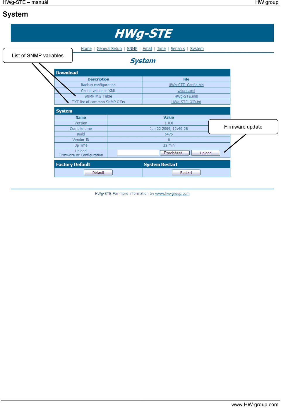 variables