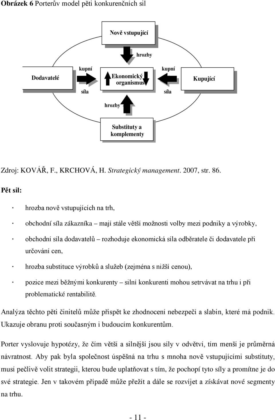 Pět sil: hrozba nově vstupujících na trh, obchodní síla zákazníka mají stále větší možnosti volby mezi podniky a výrobky, obchodní síla dodavatelů rozhoduje ekonomická síla odběratele či dodavatele