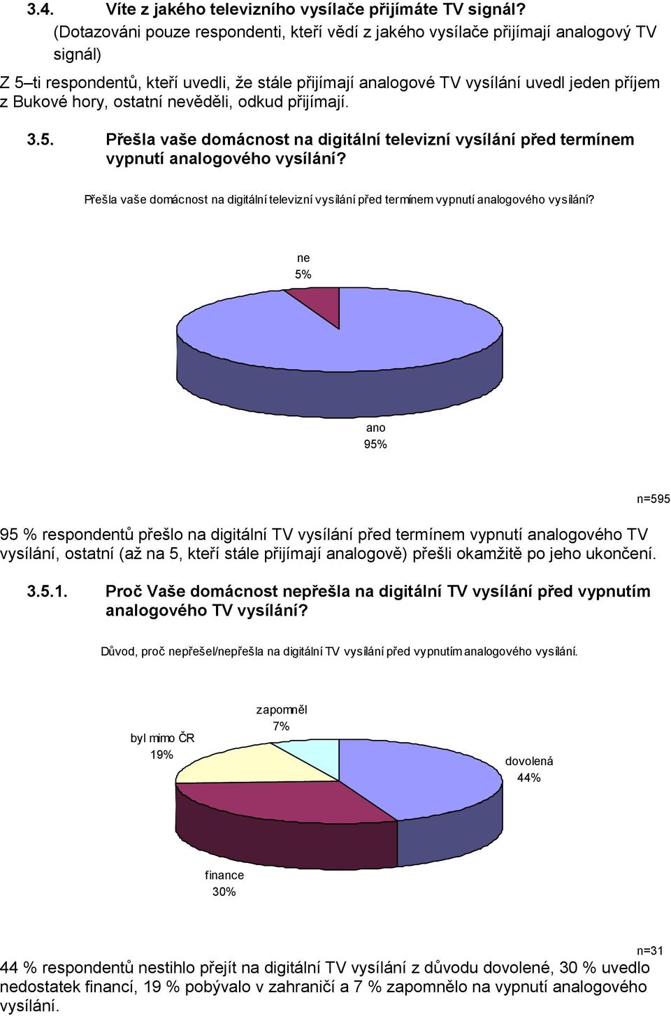 ostatní nevěděli, odkud přijímají. 3.5. Přešla vaše domácnost na digitální televizní vysílání před termínem vypnutí analogového vysílání?