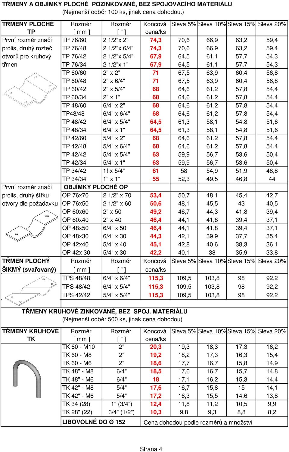 61,1 57,7 54,3 TP 60/60 2" x 2" 71 67,5 63,9 60,4 56,8 TP 60/48 2" x 6/4" 71 67,5 63,9 60,4 56,8 TP 60/42 2" x 5/4" 68 64,6 61,2 57,8 54,4 TP 60/34 2" x 1" 68 64,6 61,2 57,8 54,4 TP 48/60 6/4" x 2"