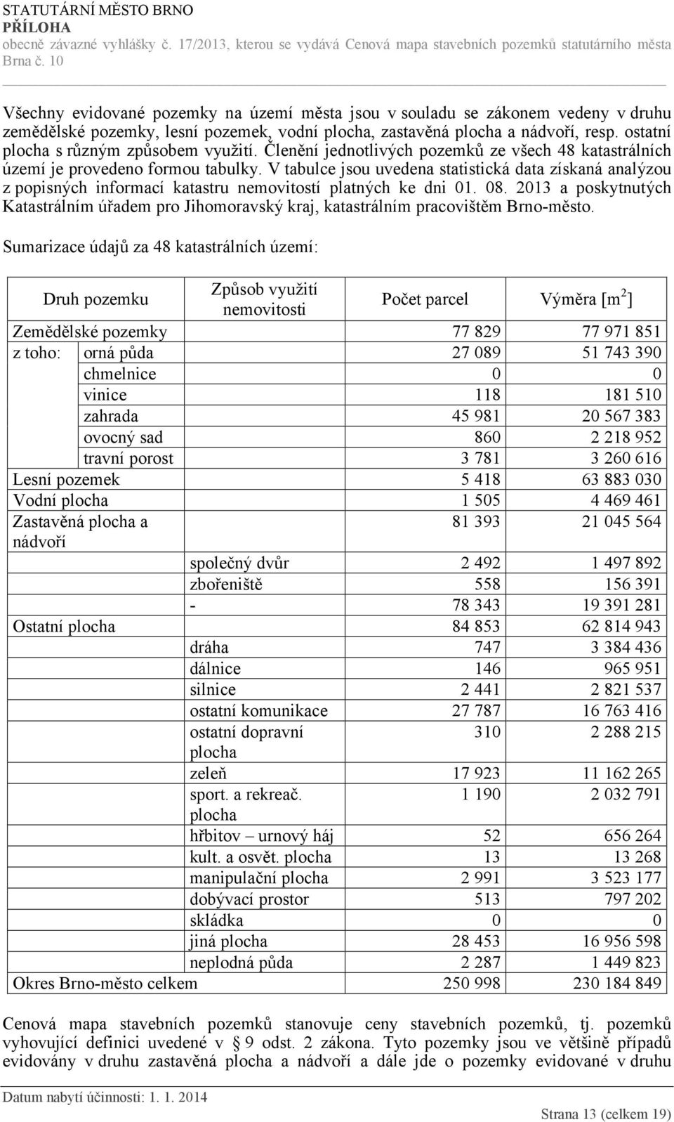 V tabulce jsou uvedena statistická data získaná analýzou z popisných informací katastru nemovitostí platných ke dni 01. 08.