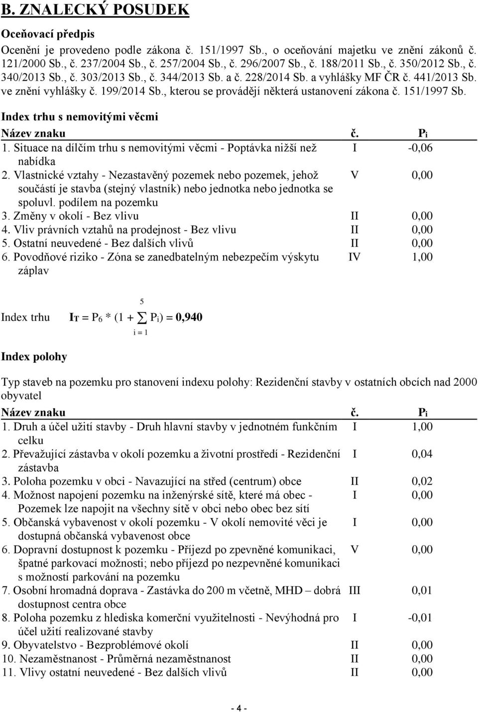 , kterou se provádějí některá ustanovení zákona č. 151/1997 Sb. Index trhu s nemovitými věcmi Název znaku č. Pi 1. Situace na dílčím trhu s nemovitými věcmi - Poptávka nižší než I -0,06 nabídka 2.