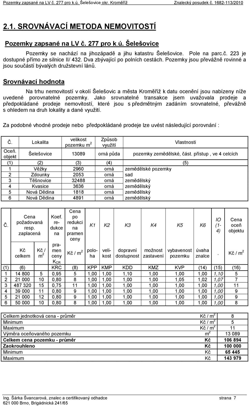 Srovnávací hodnota Na trhu nemovitostí v okolí Šelešovic a města Kroměříž k datu ocenění jsou nabízeny níže uvedené porovnatelné pozemky.