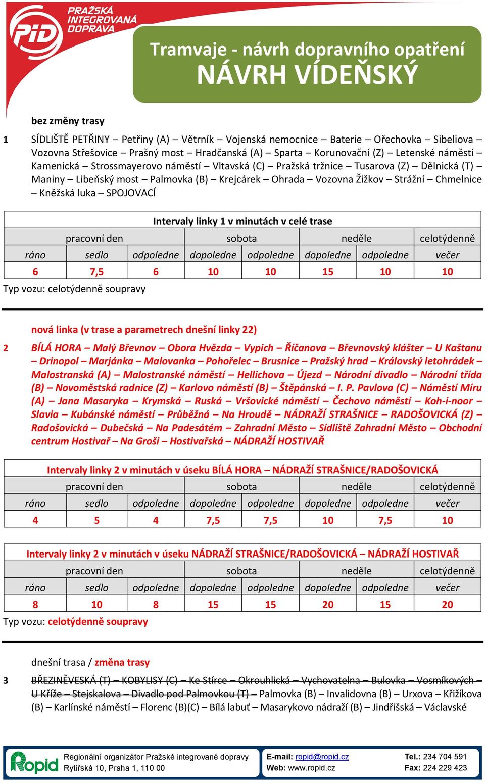 Chmelnice Kněžská luka SPOJOVACÍ Intervaly linky 1 v minutách v celé trase 6 7,5 6 10 10 15 10 10 nová linka (v trase a parametrech dnešní linky 22) 2 BÍLÁ HORA Malý Břevnov Obora Hvězda Vypich