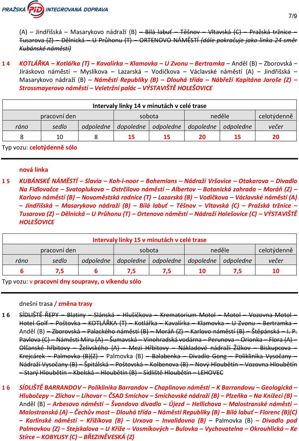 (B) Dlouhá třída Nábřeží Kapitána Jaroše (Z) Strossmayerovo náměstí Veletržní palác VÝSTAVIŠTĚ HOLEŠOVICE Intervaly linky 14 v minutách v celé trase Typ vozu: celotýdenně sólo 7/9 nová linka 15