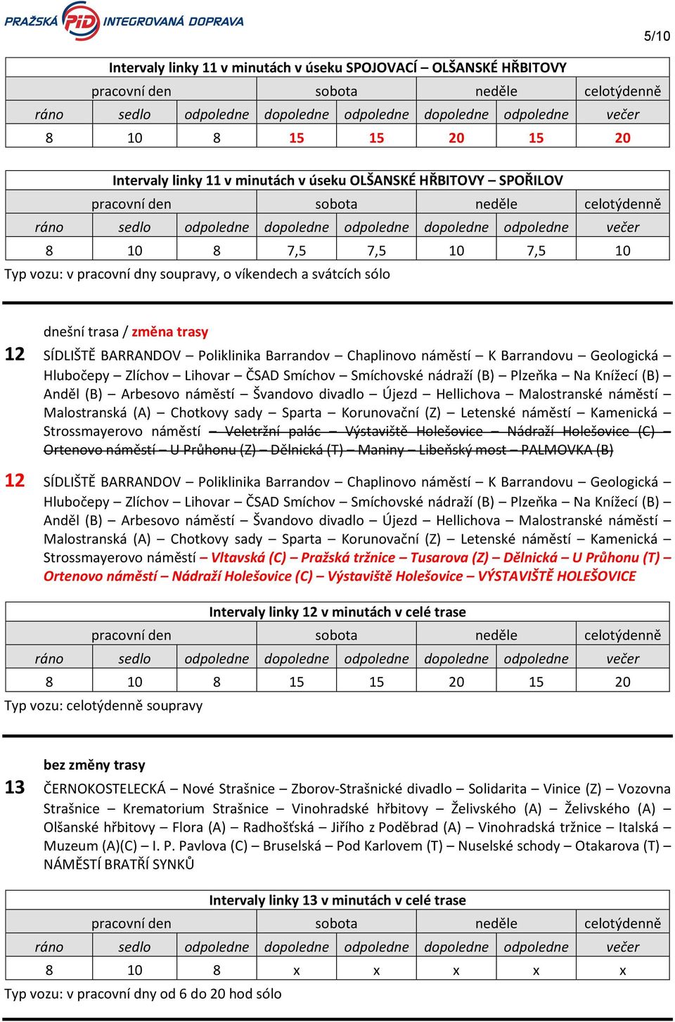 Anděl (B) Arbesovo náměstí Švandovo divadlo Újezd Hellichova Malostranské náměstí Malostranská (A) Chotkovy sady Sparta Korunovační (Z) Letenské náměstí Kamenická Strossmayerovo náměstí Veletržní