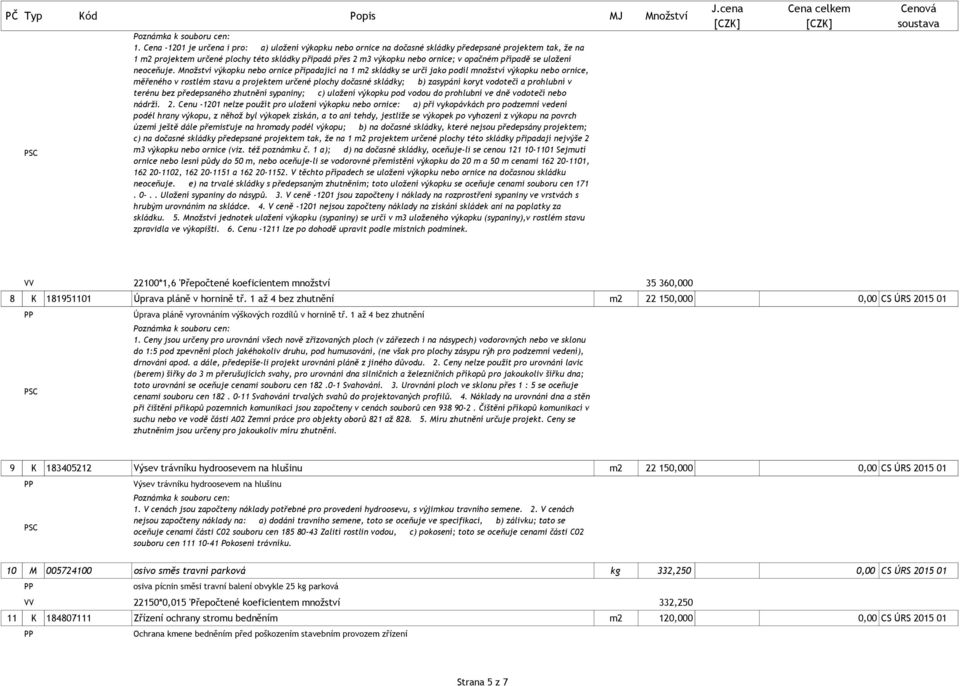 Množství výkopku nebo ornice připadající na 1 m2 skládky se určí jako podíl množství výkopku nebo ornice, měřeného v rostlém stavu a projektem určené plochy dočasné skládky; b) zasypání koryt