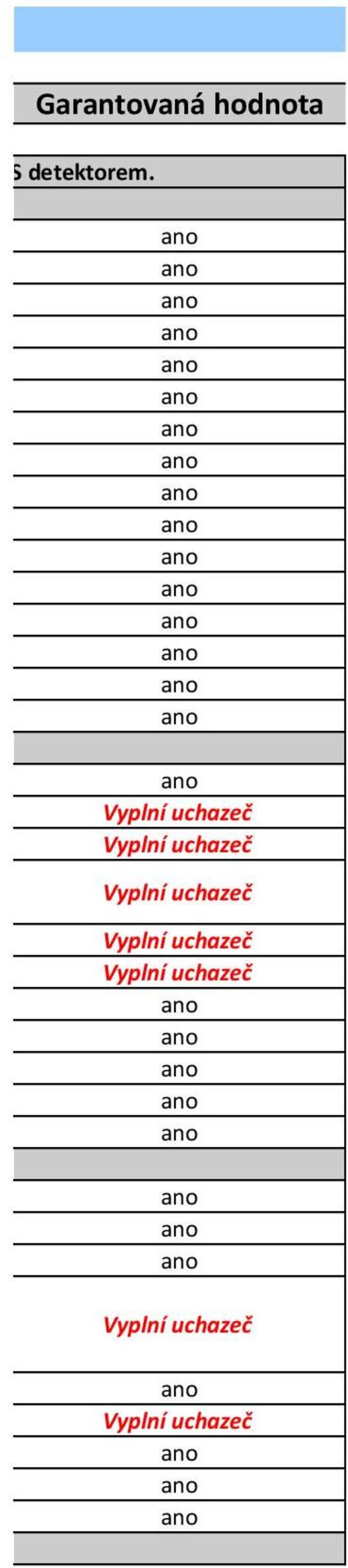 detektorem.