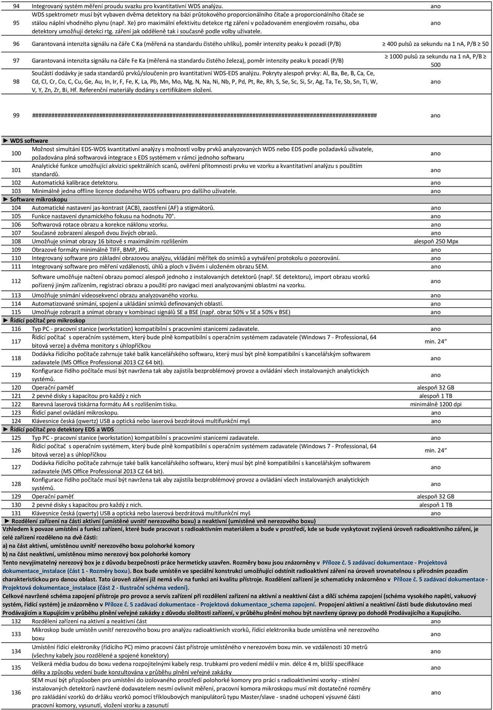 Xe) pro maximální efektivitu detekce rtg záření v požadovaném energiovém rozsahu, oba detektory umožňují detekci rtg. záření jak odděleně tak i současně podle volby uživatele.