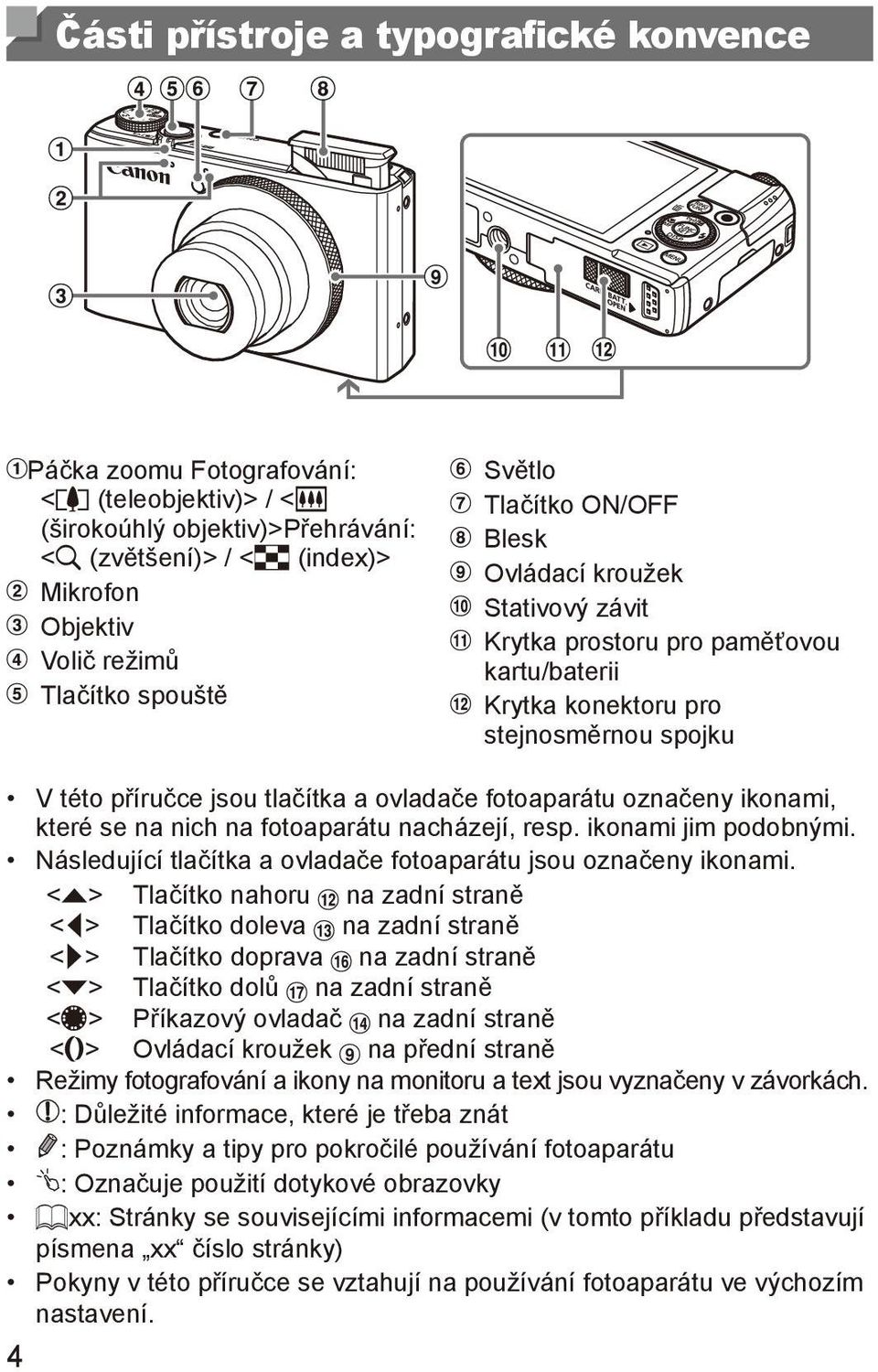 fotoaparátu označeny ikonami, které se na nich na fotoaparátu nacházejí, resp. ikonami jim podobnými. Následující tlačítka a ovladače fotoaparátu jsou označeny ikonami.