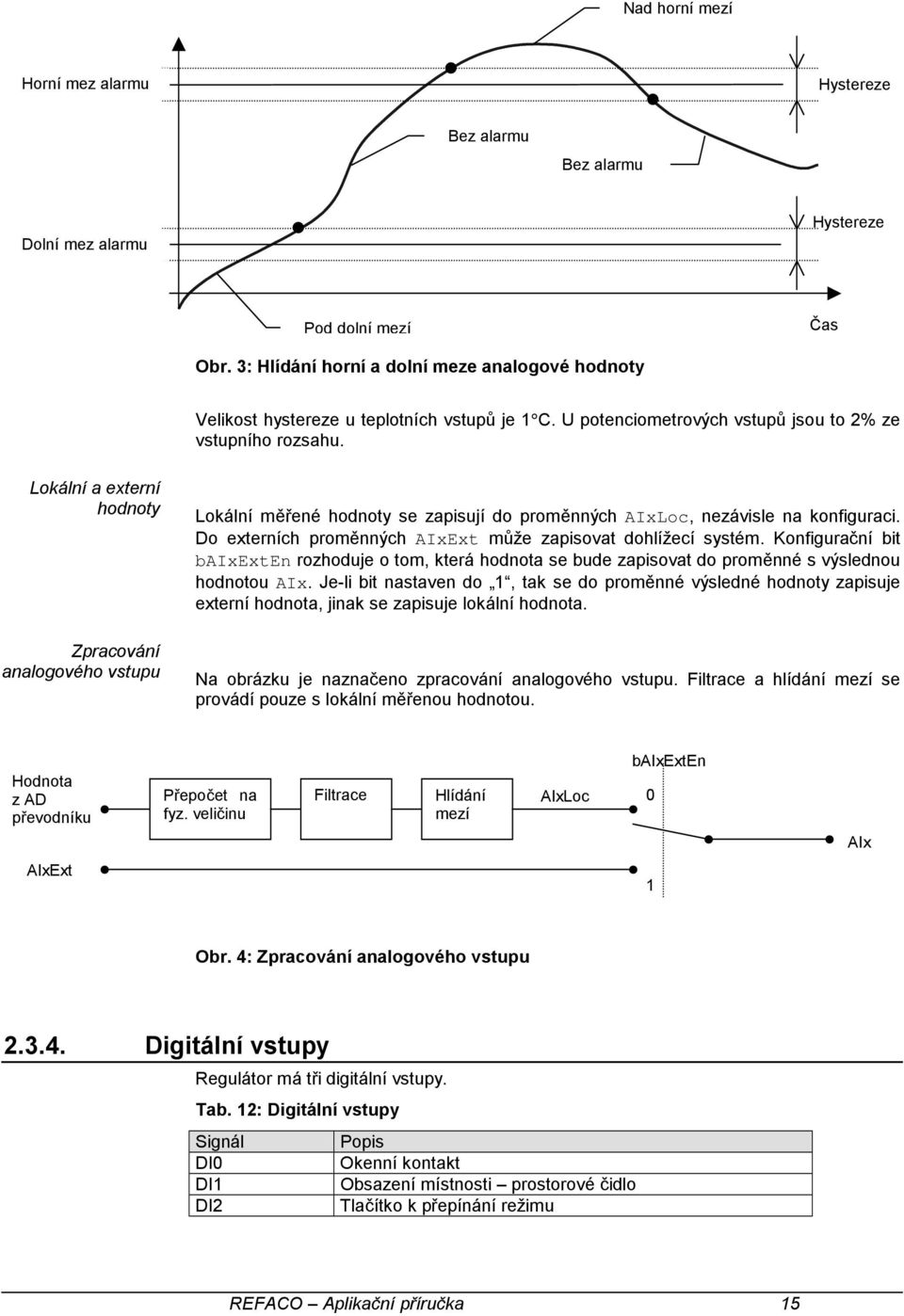 Lokální a externí hodnoty Zpracování analogového vstupu Lokální měřené hodnoty se zapisují do proměnných AIxLoc, nezávisle na konfiguraci.