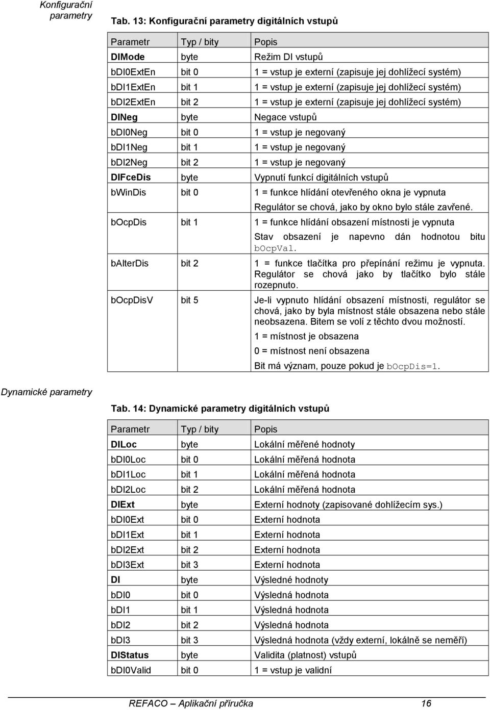 externí (zapisuje jej dohlížecí systém) bdi2exten bit 2 1 = vstup je externí (zapisuje jej dohlížecí systém) DINeg byte Negace vstupů bdi0neg bit 0 1 = vstup je negovaný bdi1neg bit 1 1 = vstup je