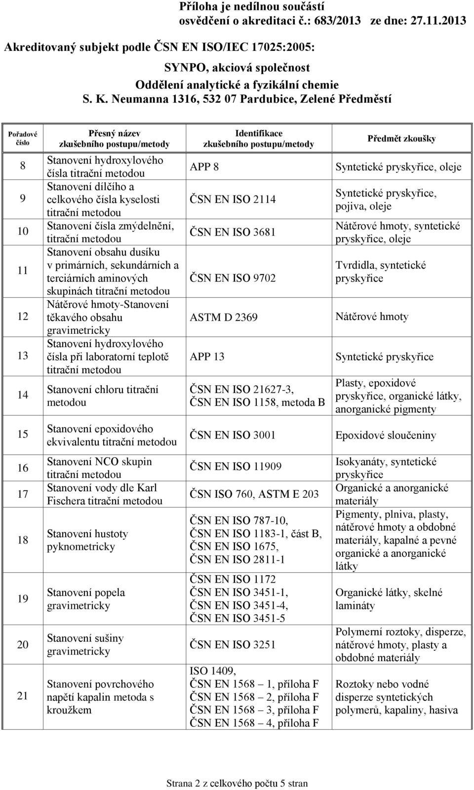 21627-3, ČSN EN ISO 1158, metoda B Syntetické, oleje Syntetické, pojiva, oleje Nátěrové hmoty, syntetické, oleje Tvrdidla, syntetické Nátěrové hmoty Syntetické Plasty, epoxidové, organické látky,