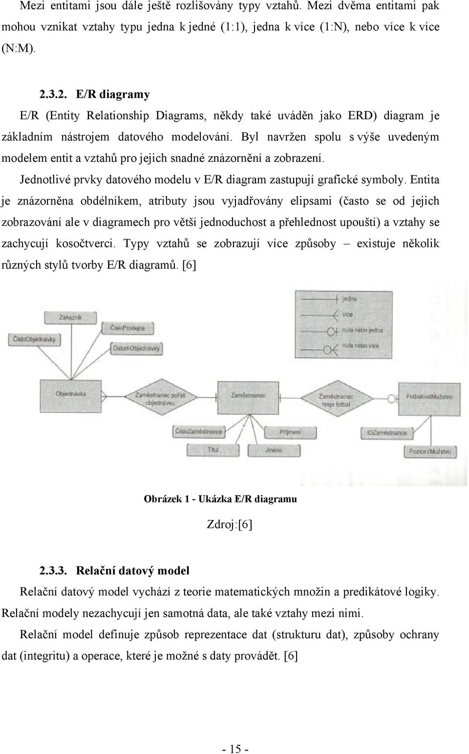 Byl navržen spolu s výše uvedeným modelem entit a vztahů pro jejich snadné znázornění a zobrazení. Jednotlivé prvky datového modelu v E/R diagram zastupují grafické symboly.