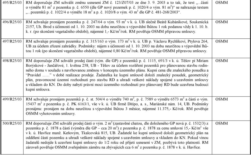 UB slečně Beátě Kubánikové, Soukenická 2157, Uh. Brod s účinností od 1. 10. 2003 na dobu neurčitou s výpovědní lhůtou 1 rok podanou vždy k 1. 10. b. k. r. (po skončení vegetačního období), nájemné 1,- Kč/m 2 /rok.