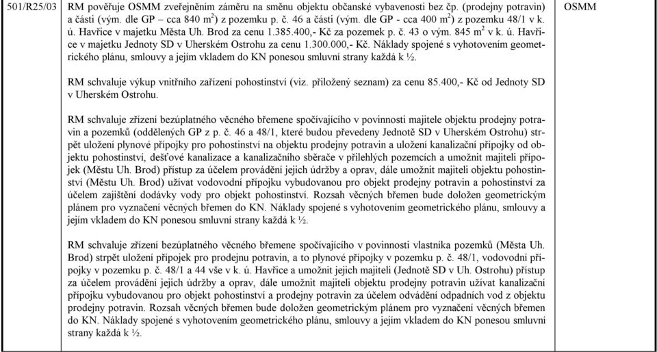 300.000,- Kč. Náklady spojené s vyhotovením geometrického plánu, smlouvy a jejím vkladem do KN ponesou smluvní strany každá k ½. RM schvaluje výkup vnitřního zařízení pohostinství (viz.