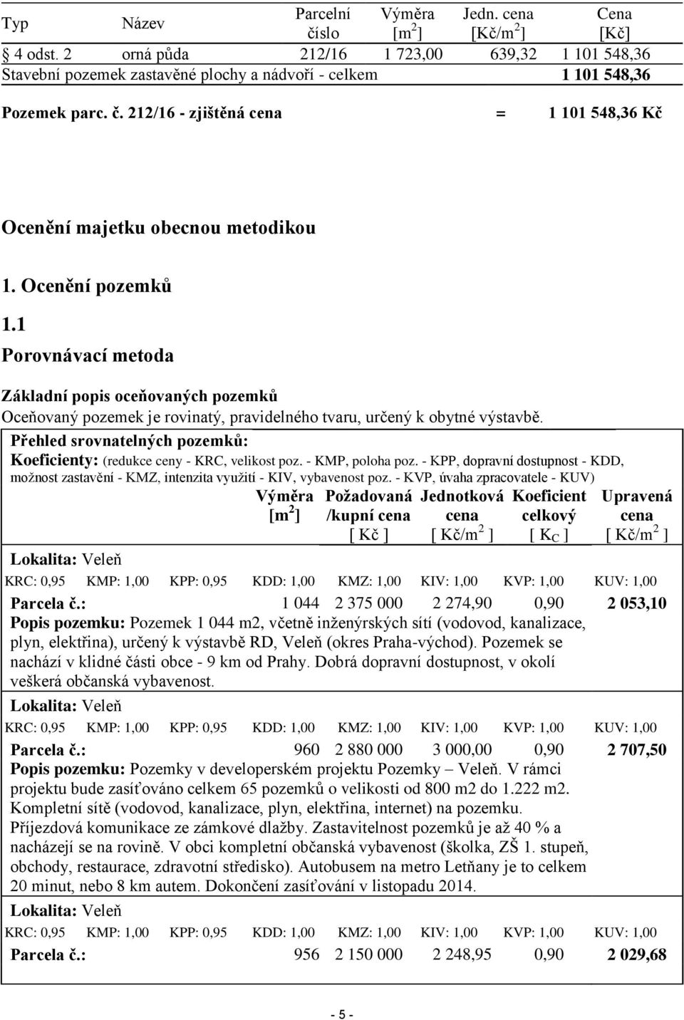 212/16 - zjištěná cena = 1 101 548,36 Kč Ocenění majetku obecnou metodikou 1. Ocenění pozemků 1.