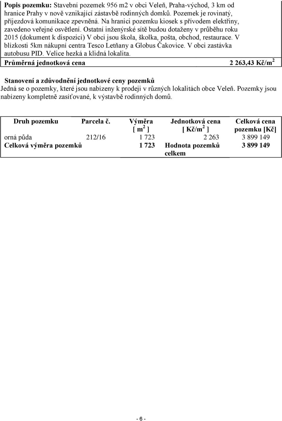 Ostatní inženýrské sítě budou dotaženy v průběhu roku 2015 (dokument k dispozici) V obci jsou škola, školka, pošta, obchod, restaurace. V blízkosti 5km nákupní centra Tesco Letňany a Globus Čakovice.