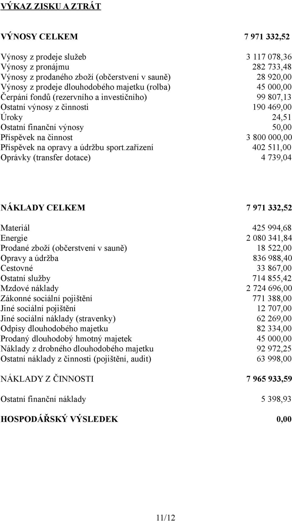Příspěvek na opravy a údržbu sport.