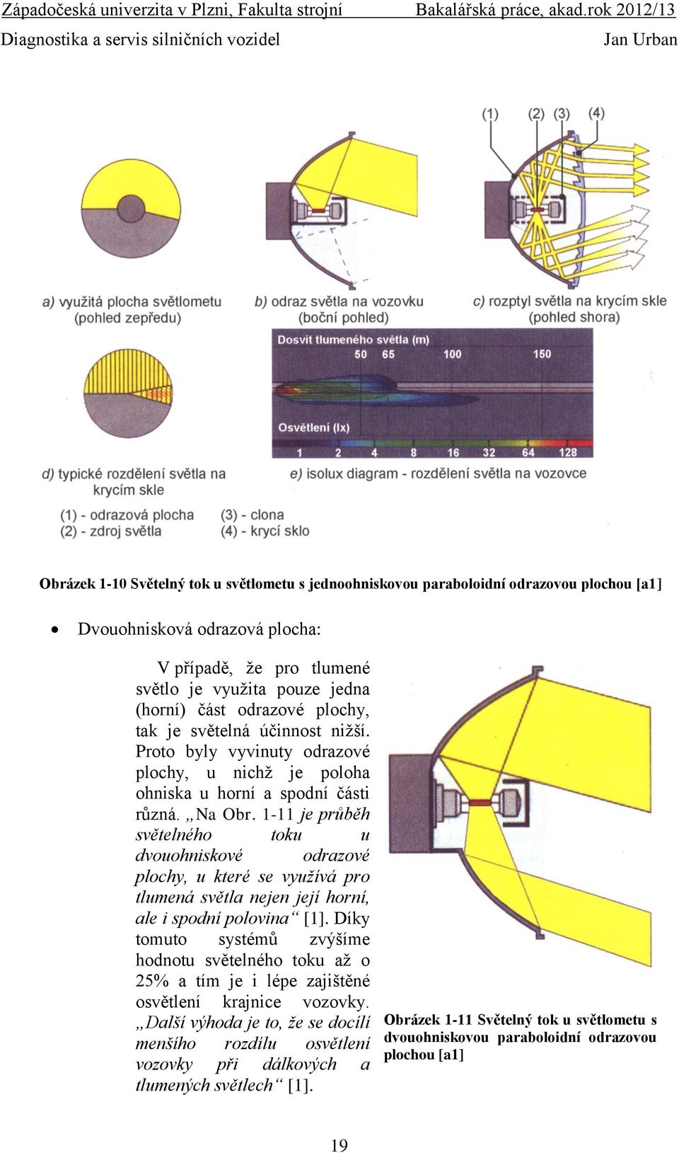 1-11 je průběh světelného toku u dvouohniskové odrazové plochy, u které se využívá pro tlumená světla nejen její horní, ale i spodní polovina [1].