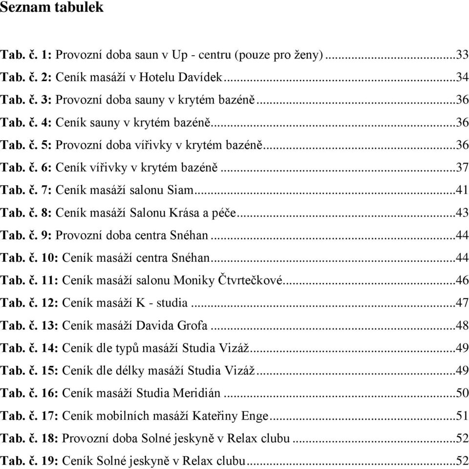 č. 9: Provozní doba centra Snéhan...44 Tab. č. 10: Ceník masáží centra Snéhan...44 Tab. č. 11: Ceník masáží salonu Moniky Čtvrtečkové...46 Tab. č. 12: Ceník masáží K - studia...47 Tab. č. 13: Ceník masáží Davida Grofa.