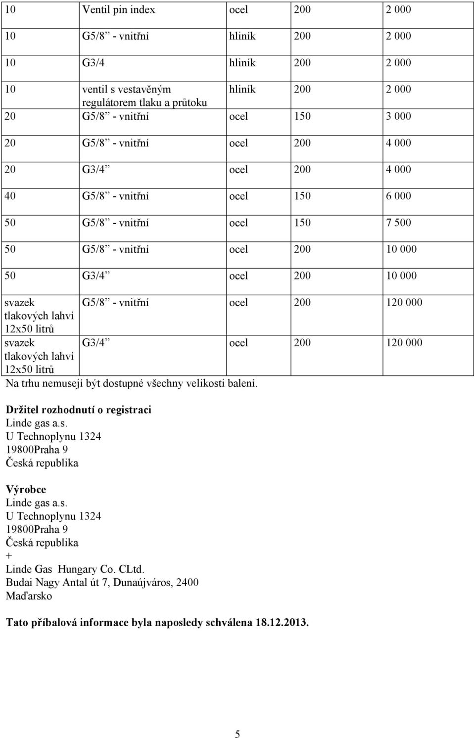 ocel 200 120 000 tlakových lahví 12x50 litrů svazek G3/4 ocel 200 120 000 tlakových lahví 12x50 litrů Na trhu nemusejí být dostupné všechny velikosti balení.