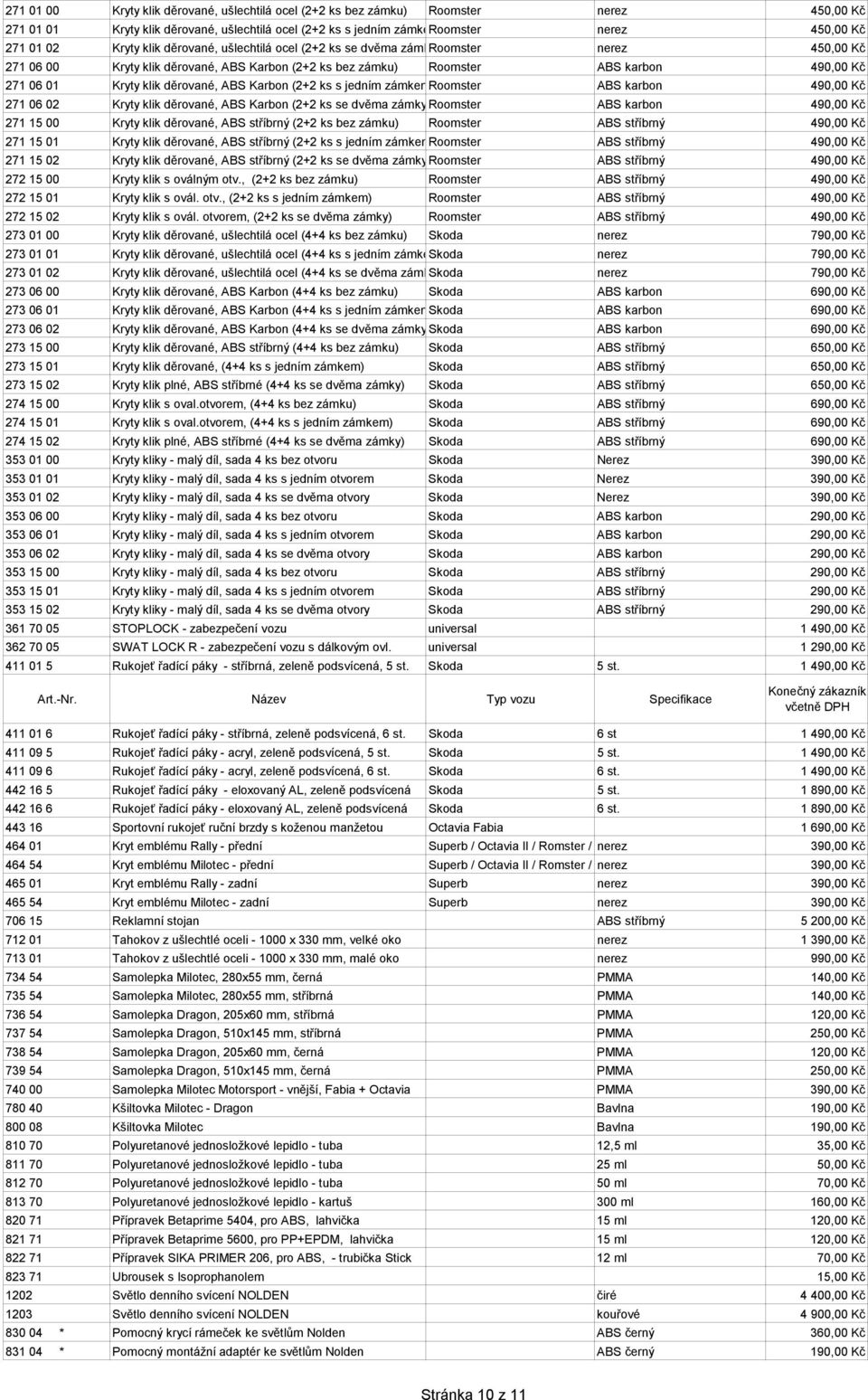 děrované, ABS Karbon (2+2 ks s jedním zámkem)roomster ABS karbon 490,00 Kč 271 06 02 Kryty klik děrované, ABS Karbon (2+2 ks se dvěma zámky)roomster ABS karbon 490,00 Kč 271 15 00 Kryty klik