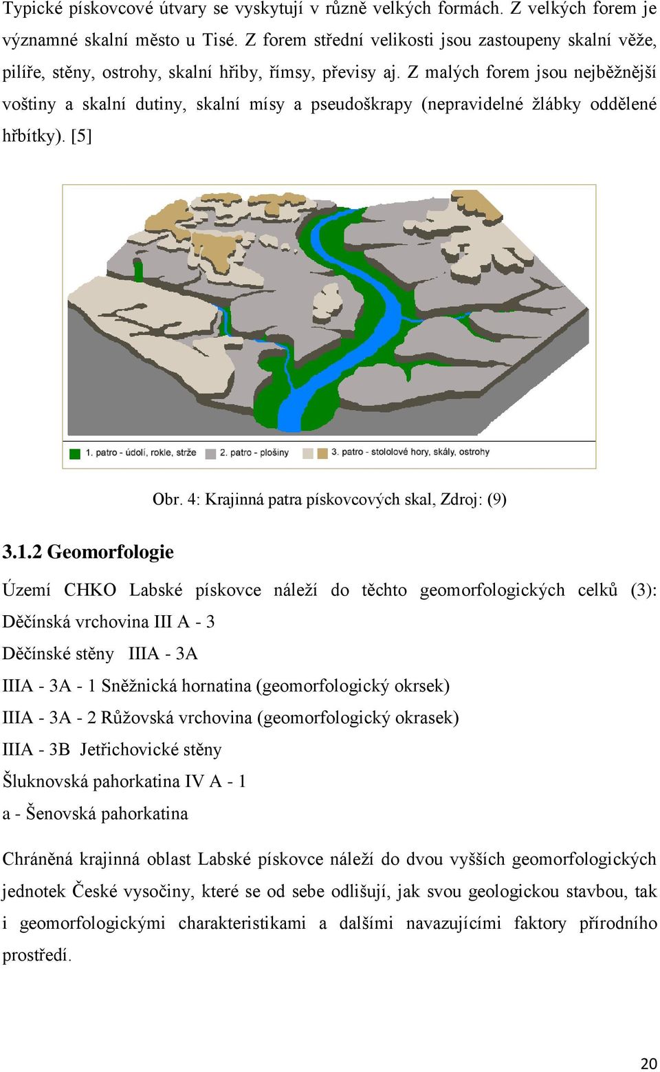 Z malých forem jsou nejběžnější voštiny a skalní dutiny, skalní mísy a pseudoškrapy (nepravidelné žlábky oddělené hřbítky). [5] Obr. 4: Krajinná patra pískovcových skal, Zdroj: (9) 3.1.