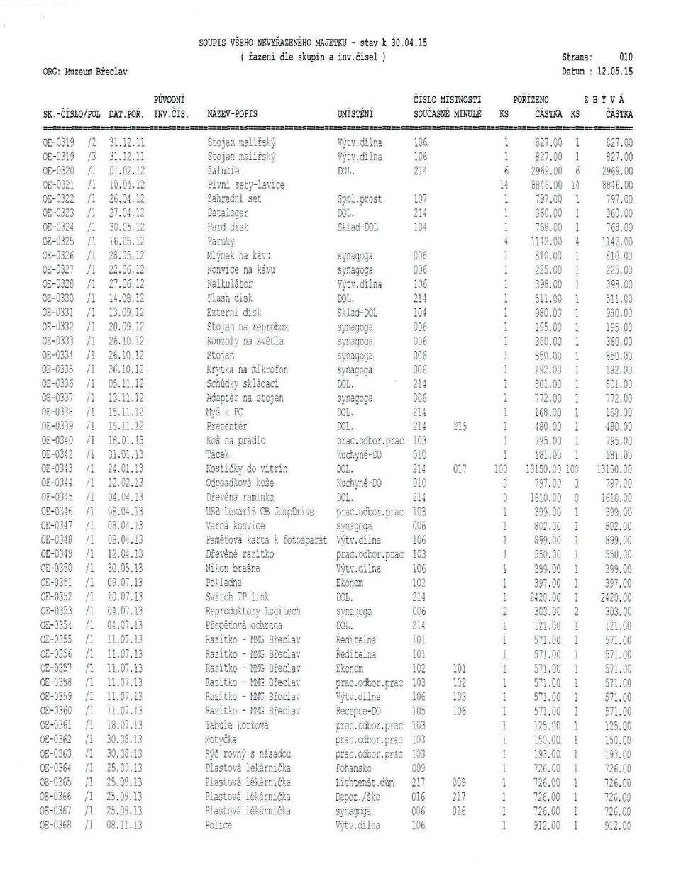 OS-332 /l OE-333 OE-334 OE-335 OE-336 /l OE-337 /l OE-338 /l OE-339 /l OE-34 /l OE-342 /l OE-343 /l OE-344 /l OE-345 OE-346 /l OE-347 /l OE-348 /I /l OE-35 /l OE-35 OE-352 /l OE-353 OE-354 /l OE-355