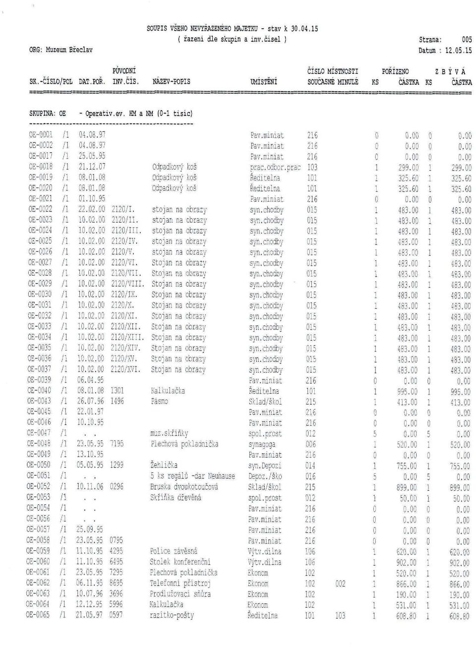 HM a NM (- tsíc) OE- OE-2 OE-7 OE-8 OE-9 OE-2 OE-2 OE-22 OE-23 OE-24 OE-25 OE-26 OE-27 OE-28 OE-29 OE-3 OE-3 OE-32 OE-33 OE-34 OE-35 OE-36 OE-37 OE-39 OE-4 OE-43 OE-45 OE-46 OE-47 OE-48 OE-49 OE-5