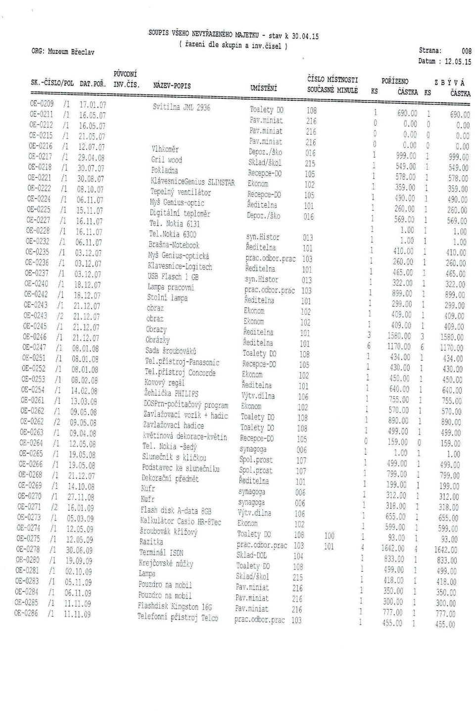 /l /l /l OE-283 /l OE-284 /l OE-285 /l OE-286 /l DAT.POŘ. 7..7 6.5.7 6.5.7 2.5.7 2.7.7 29.4.8 3.7.7 3.8.7 8..7 6..7 5..7 6..7 6..7 6..7 3.2.7 3.2.7 3.2.7 8.2.7 8.2.7 2.2.7 2.2.7 2.2.7 2.2.7 8..8 8.