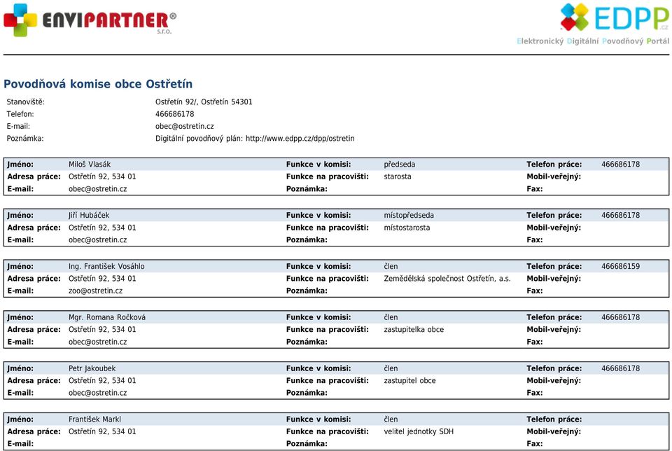 cz/dpp/ostretin Jméno: Miloš Vlasák Funkce v komisi: předseda Telefon práce: 466686178 Ostřetín 92, 534 01 Funkce na pracovišti: starosta E-mail: obec@ostretin.