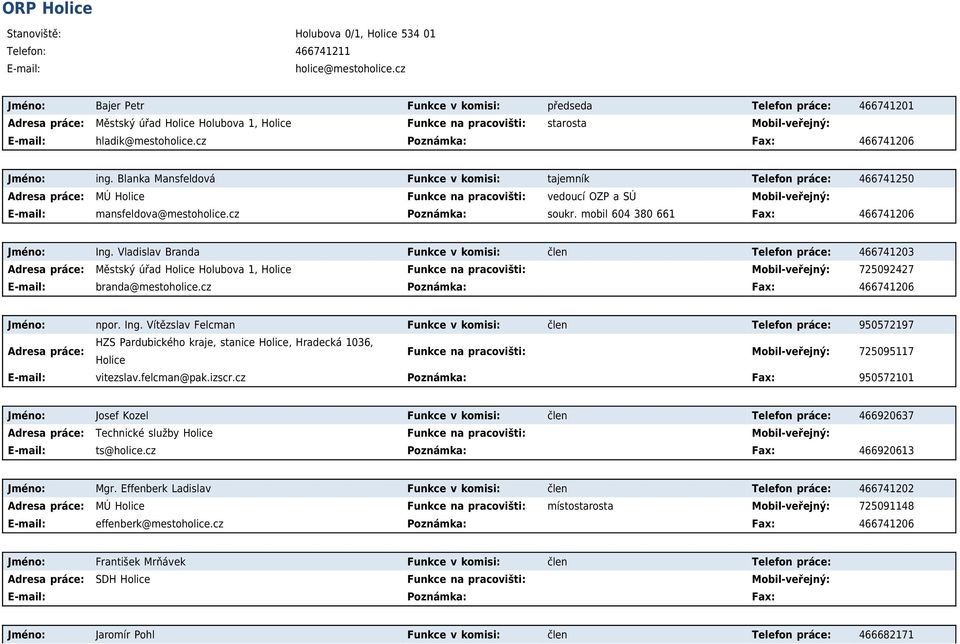 cz Poznámka: Fax: 466741206 Jméno: ing. Blanka Mansfeldová Funkce v komisi: tajemník Telefon práce: 466741250 MÚ Holice Funkce na pracovišti: vedoucí OZP a SÚ E-mail: mansfeldova@mestoholice.