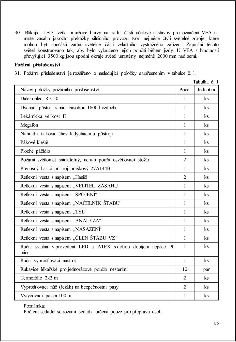 U VEA s hmotností převyšující 3500 kg jsou spodní okraje světel umístěny nejméně 2000 mm nad zemí. Požární příslušenství 31.