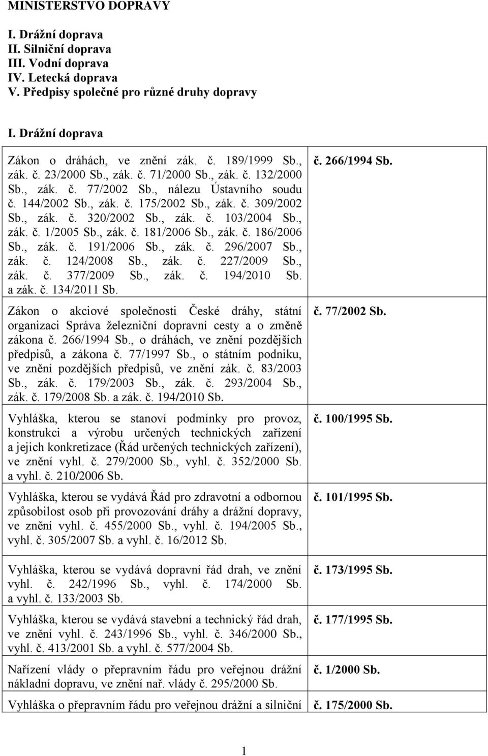 , zák. č. 103/2004 Sb., zák. č. 1/2005 Sb., zák. č. 181/2006 Sb., zák. č. 186/2006 Sb., zák. č. 191/2006 Sb., zák. č. 296/2007 Sb., zák. č. 124/2008 Sb., zák. č. 227/2009 Sb., zák. č. 377/2009 Sb.