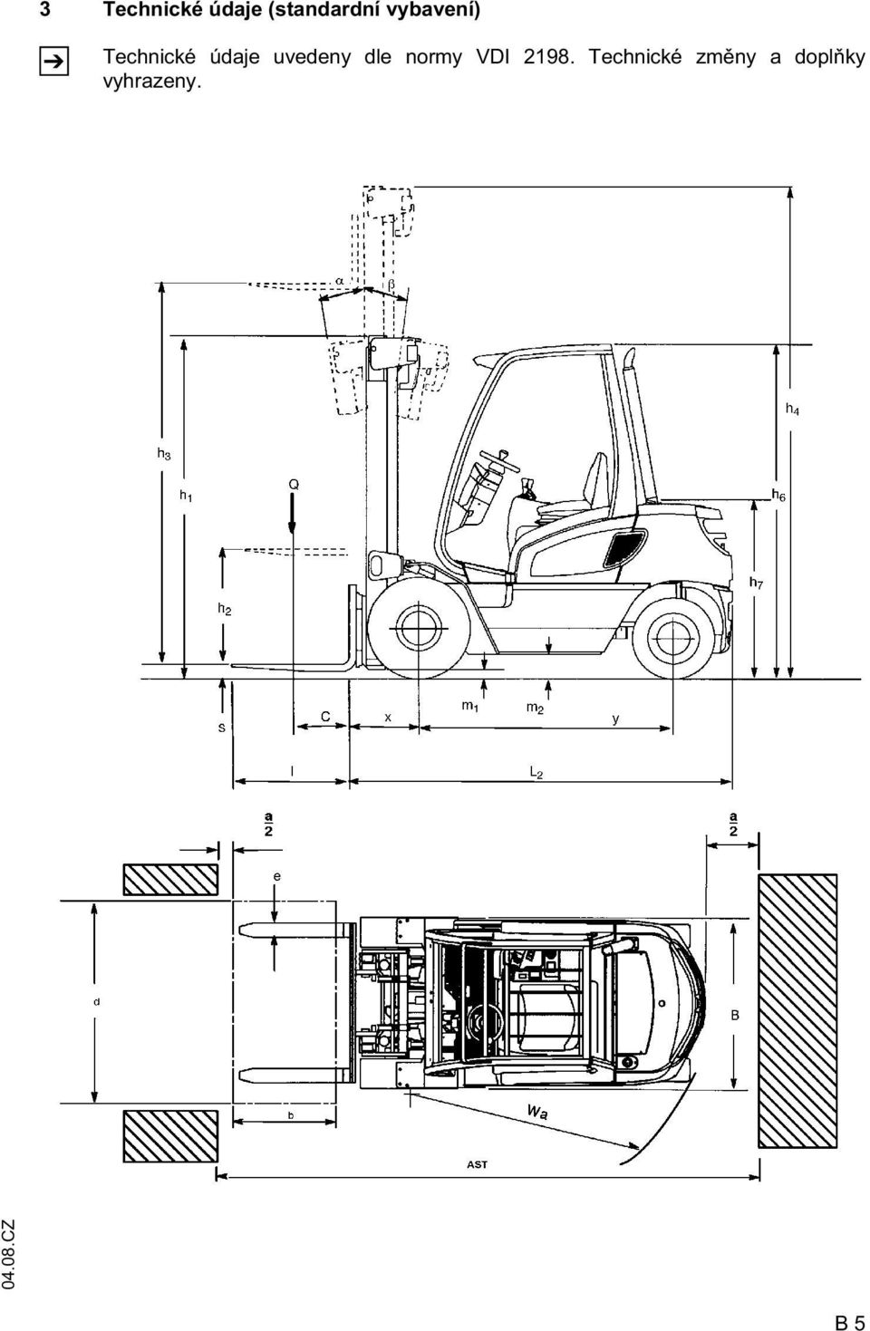 uvedeny dle normy VDI 2198.