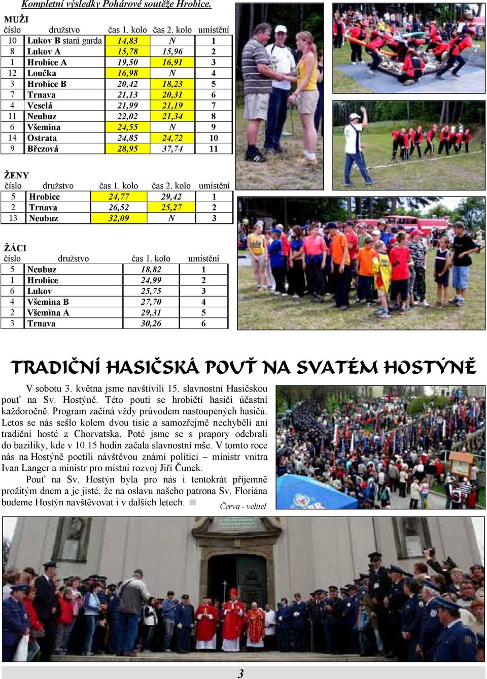 22,02 21,34 8 6 Všemina 24,55 N 9 14 Ostrata 24,85 24,72 10 9 Březová 28,95 37,74 11 ŽENY číslo družstvo čas 1. kolo čas 2.