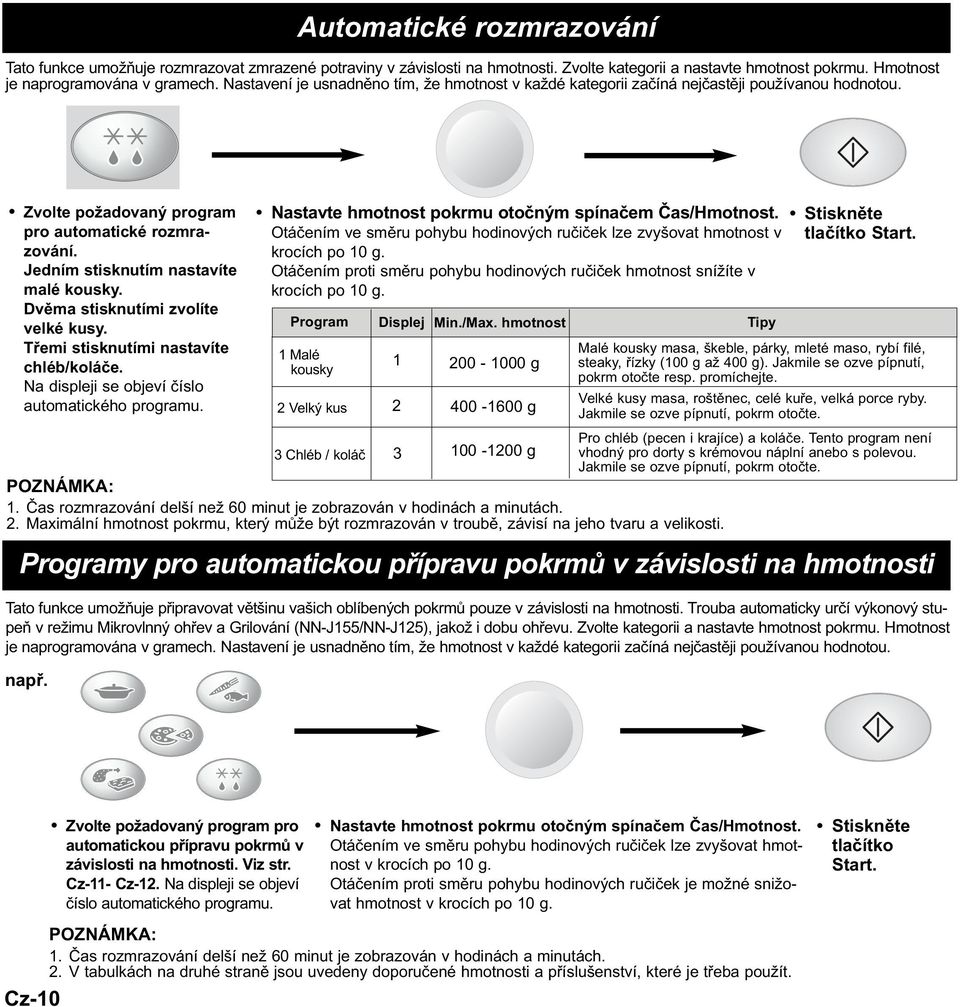 Dvěma stisknutími zvolíte velké kusy. Třemi stisknutími nastavíte chléb/koláče. Na displeji se objeví číslo automatického programu. např. Nastavte hmotnost pokrmu otočným spínačem Čas/Hmotnost.