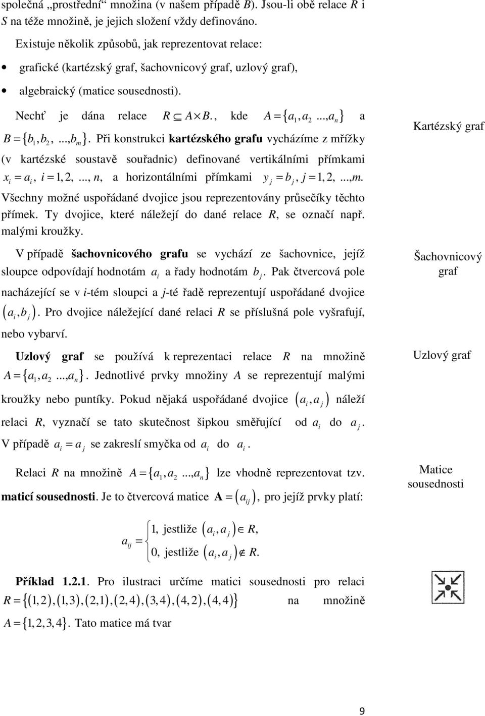 { } B b b2 b m, kde A { a a a } =, 2..., a =,,...,. Při kostrukci kartézského grafu vycházíme z mřížky (v kartézské soustavě souřadic) defiovaé vertikálími přímkami x = a, i =,2,.