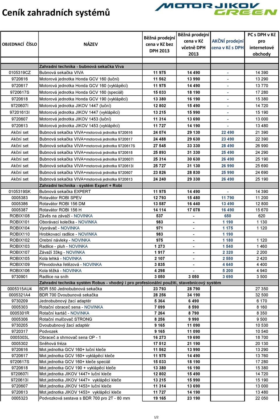 jednotka Honda GCV 190 (vyklápěcí) 13 380 16 190-15 380 9720607I Motorová jednotka JIKOV 1447 (luční) 12 802 15 490-14 720 97201613I Motorová jednotka JIKOV 1447 (vyklápěcí) 13 215 15 990-15 190