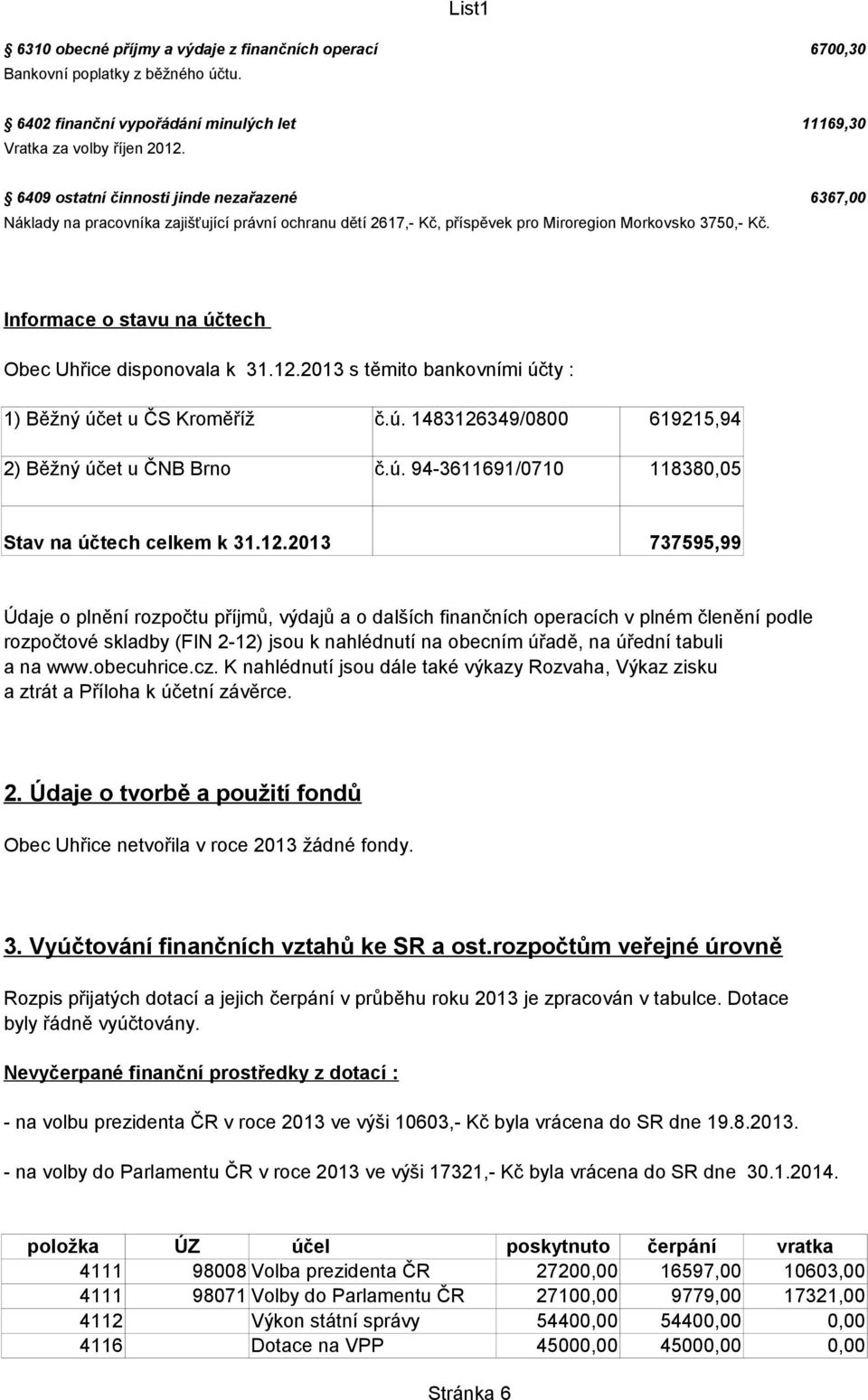 Informace o stavu na účtech Obec Uhřice disponovala k 31.12.2013 s těmito bankovními účty : 1) Běžný účet u ČS Kroměříž č.ú. 1483126349/0800 619215,94 2) Běžný účet u ČNB Brno č.ú. 94-3611691/0710 118380,05 Stav na účtech celkem k 31.