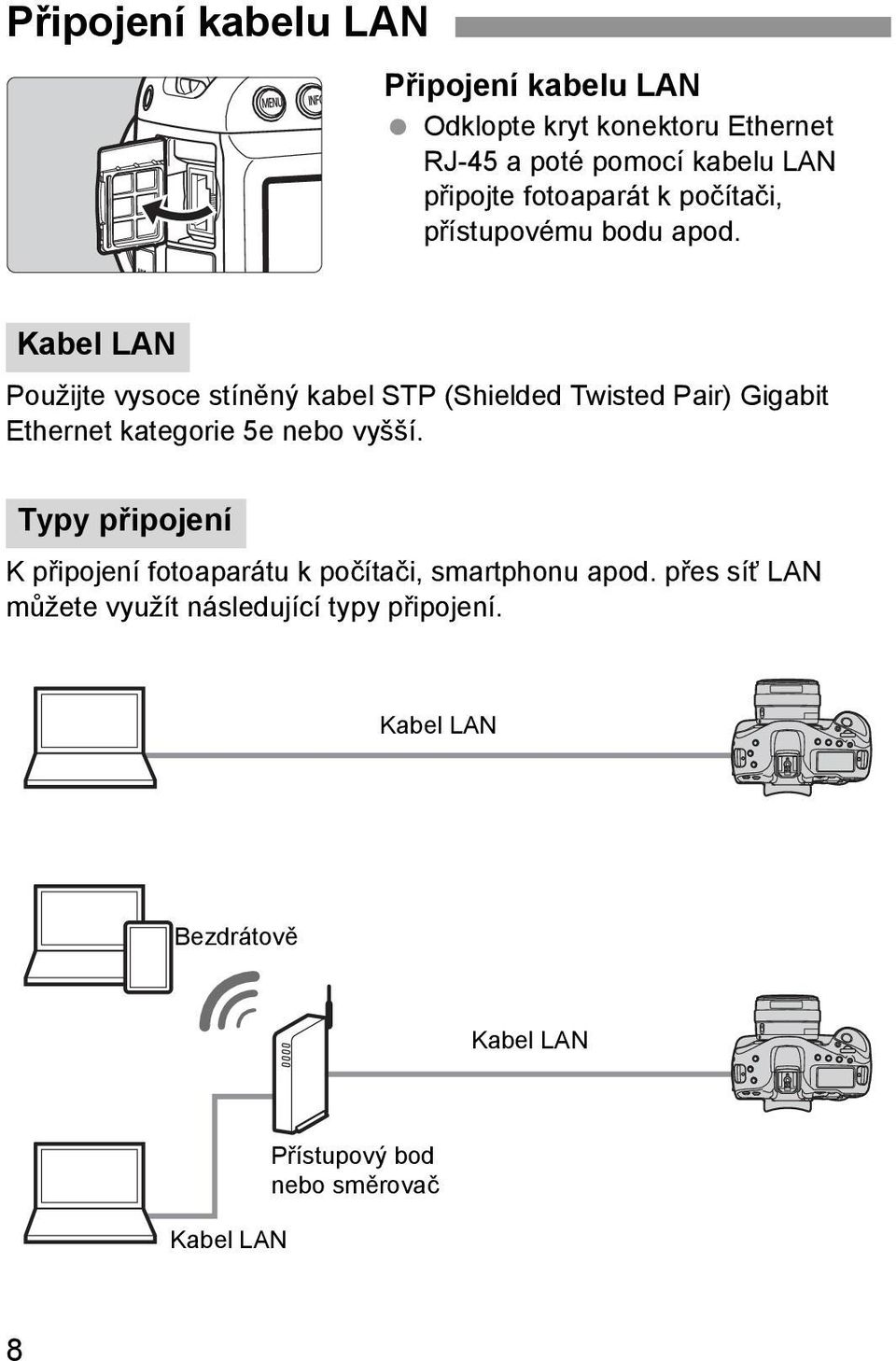 Kabel LAN Použijte vysoce stíněný kabel STP (Shielded Twisted Pair) Gigabit Ethernet kategorie 5e nebo vyšší.