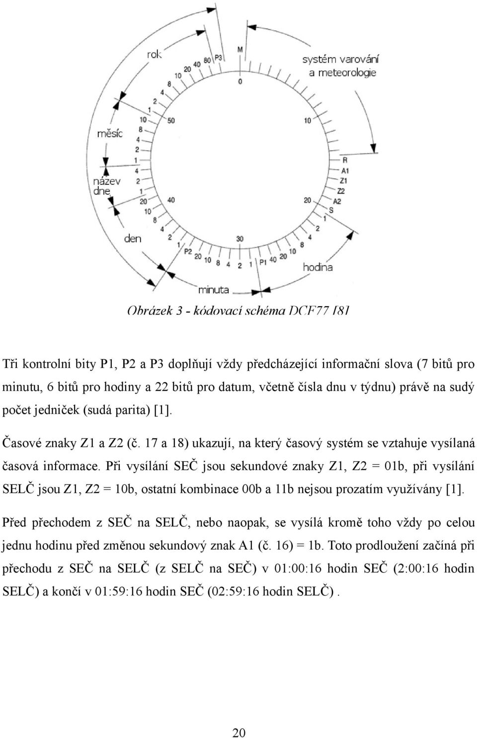 Při vysílání SEČ jsou sekundové znaky Z1, Z2 = 01b, při vysílání SELČ jsou Z1, Z2 = 10b, ostatní kombinace 00b a 11b nejsou prozatím využívány [1].